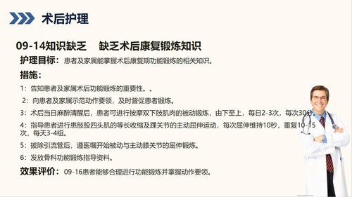 a0156 前列腺增生护理查房知识课件PPT课件28页可编辑无水印直接可用 第19页