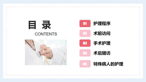 a0157 医生护士手术期全期护理培训PPTPPT课件27页可编辑无水印直接可用 第3页