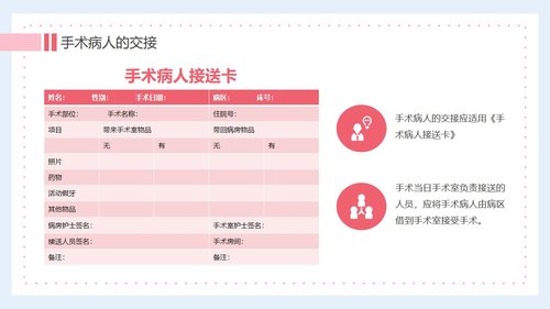 a0157 医生护士手术期全期护理培训PPTPPT课件27页可编辑无水印直接可用 第7页