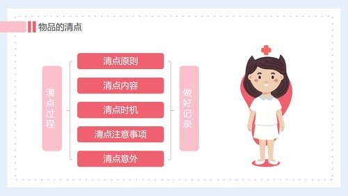 a0157 医生护士手术期全期护理培训PPTPPT课件27页可编辑无水印直接可用 第15页