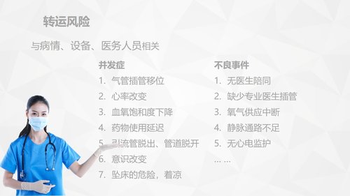 a0159 危重病人的病情观察及护理措施PPT课件91页可编辑无水印直接可用 第10页