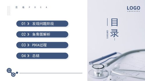 a0160 压疮护理PDCA医疗医学PPT汇报PPT课件20页可编辑无水印直接可用 第2页