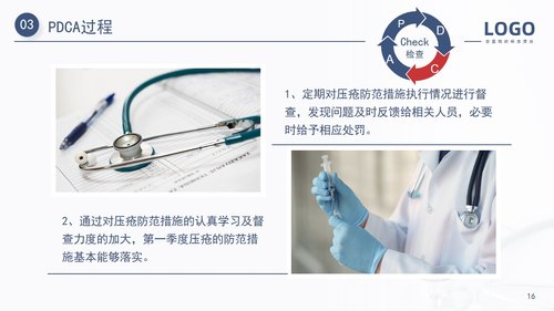 a0160 压疮护理PDCA医疗医学PPT汇报PPT课件20页可编辑无水印直接可用 第16页
