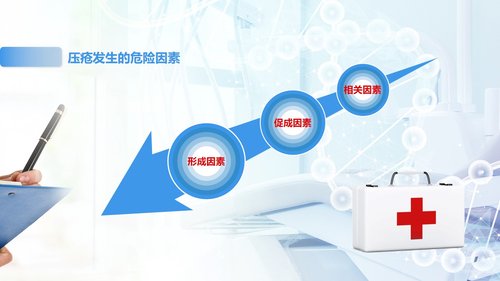 a0161 压疮预防及护理PPT课件19页可编辑无水印直接可用 第6页