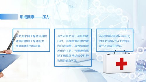 a0161 压疮预防及护理PPT课件19页可编辑无水印直接可用 第8页