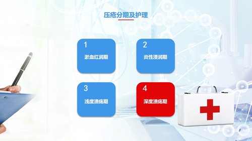 a0161 压疮预防及护理PPT课件19页可编辑无水印直接可用 第12页