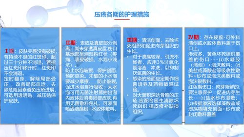 a0161 压疮预防及护理PPT课件19页可编辑无水印直接可用 第13页