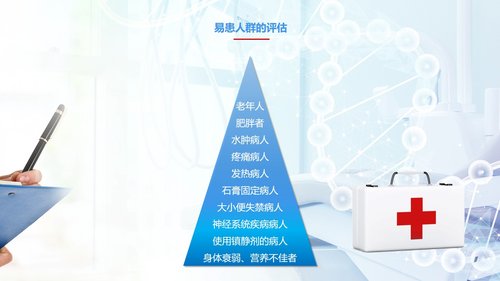 a0161 压疮预防及护理PPT课件19页可编辑无水印直接可用 第16页