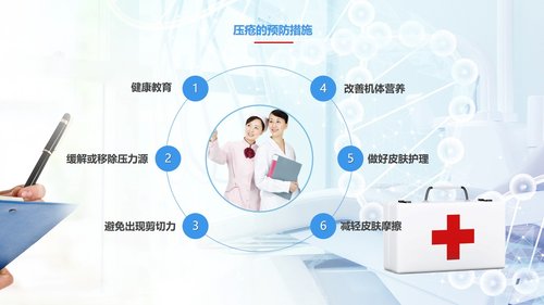 a0161 压疮预防及护理PPT课件19页可编辑无水印直接可用 第18页