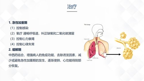 a0162 呼吸系统常见疾病的护理业务课件PPT课件32页可编辑无水印直接可用 第16页