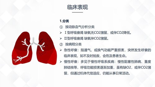 a0162 呼吸系统常见疾病的护理业务课件PPT课件32页可编辑无水印直接可用 第18页