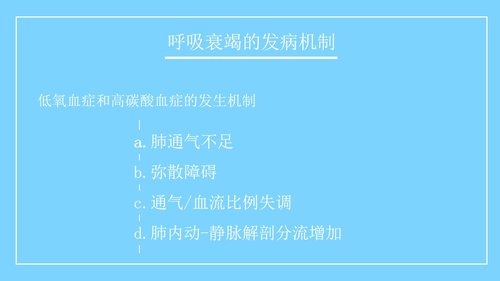 a0163 呼吸衰竭病人的护理医学类PPTPPT课件26页可编辑无水印直接可用 第6页