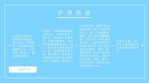 a0163 呼吸衰竭病人的护理医学类PPTPPT课件26页可编辑无水印直接可用 第13页