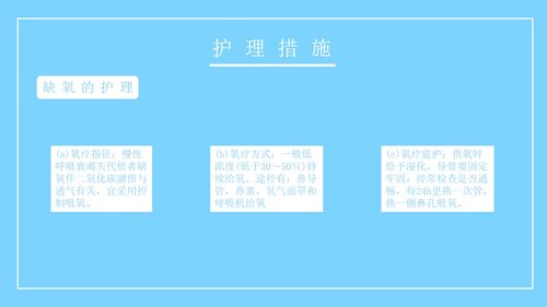 a0163 呼吸衰竭病人的护理医学类PPTPPT课件26页可编辑无水印直接可用 第15页