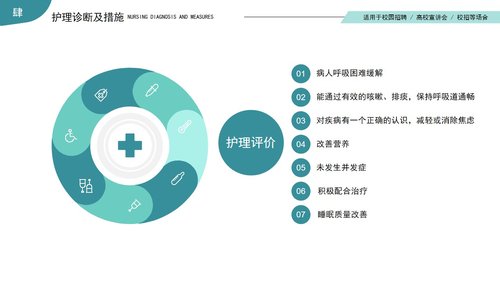 a0164 呼吸衰竭的护理查房医疗医学PPTPPT课件38页可编辑无水印直接可用 第16页