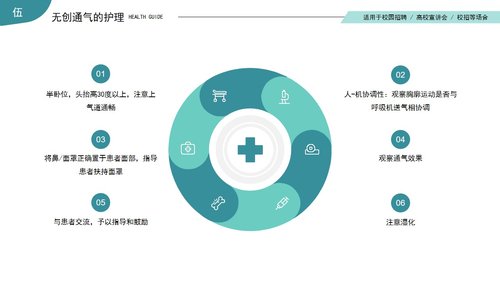 a0164 呼吸衰竭的护理查房医疗医学PPTPPT课件38页可编辑无水印直接可用 第20页