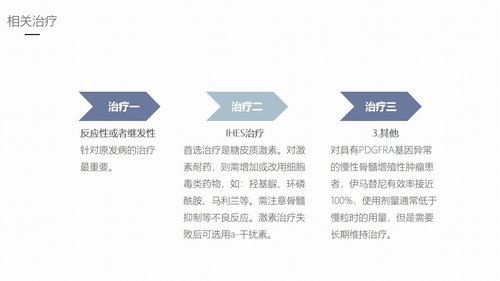 a0165 嗜酸细胞增多症的护理业务课件PPT课件27页可编辑无水印直接可用 第13页