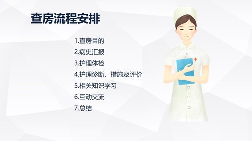 a0168 尿毒症患者的护理查房知识课件PPT课件40页可编辑无水印直接可用 第2页