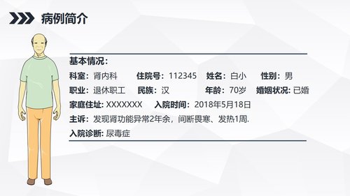 a0168 尿毒症患者的护理查房知识课件PPT课件40页可编辑无水印直接可用 第3页