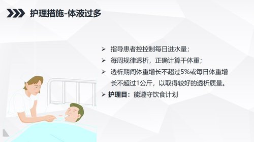 a0168 尿毒症患者的护理查房知识课件PPT课件40页可编辑无水印直接可用 第9页