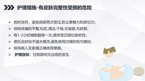 a0168 尿毒症患者的护理查房知识课件PPT课件40页可编辑无水印直接可用 第10页