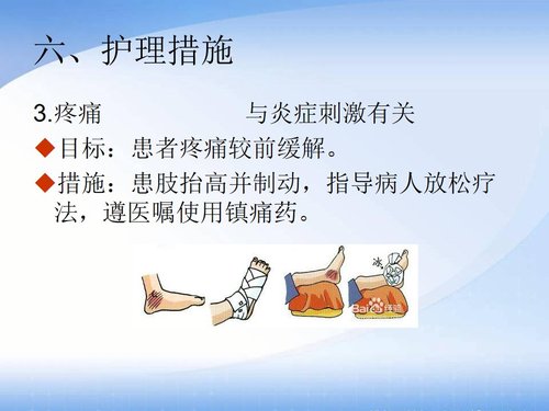 a0170 左下肢感染的护理PPT课件19页可编辑无水印直接可用 第15页