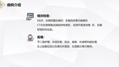 a0171 左桡尺骨双骨折的护理查房PPT课件24页可编辑无水印直接可用 第5页
