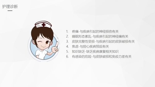 a0172 带状疱疹后遗神经痛护理课件PPT课件33页可编辑无水印直接可用 第11页