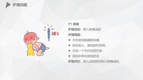 a0173 幼儿唇裂的护理查房PPT课件38页可编辑无水印直接可用 第16页