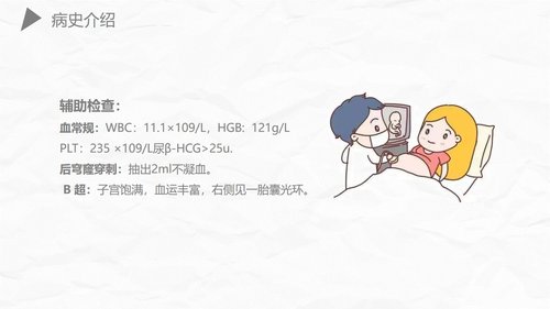 a0174 异位妊娠护理PPT课件27页可编辑无水印直接可用 第5页