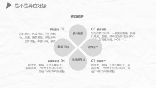 a0174 异位妊娠护理PPT课件27页可编辑无水印直接可用 第12页