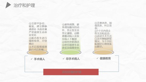 a0174 异位妊娠护理PPT课件27页可编辑无水印直接可用 第19页