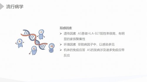 a0175 强直性脊柱炎的护理查房PPT课件45页可编辑无水印直接可用 第5页