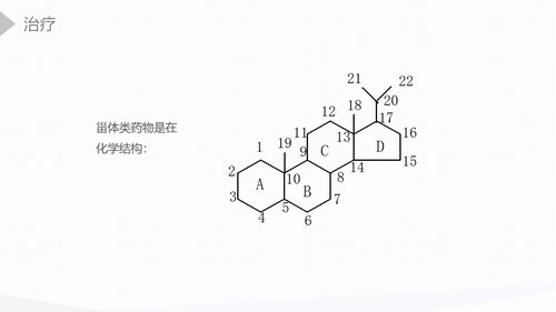 a0175 强直性脊柱炎的护理查房PPT课件45页可编辑无水印直接可用 第10页