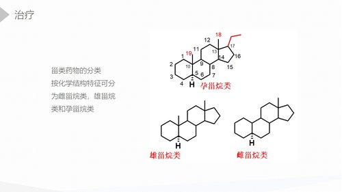 a0175 强直性脊柱炎的护理查房PPT课件45页可编辑无水印直接可用 第11页