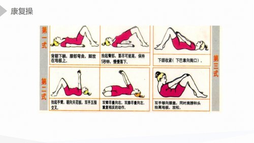 a0175 强直性脊柱炎的护理查房PPT课件45页可编辑无水印直接可用 第18页