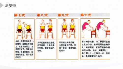 a0175 强直性脊柱炎的护理查房PPT课件45页可编辑无水印直接可用 第20页