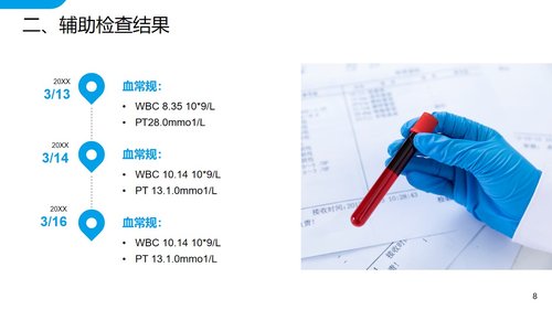 a0176 心衰病人护理查房PPT模板PPT课件16页可编辑无水印直接可用 第8页