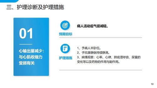 a0176 心衰病人护理查房PPT模板PPT课件16页可编辑无水印直接可用 第10页