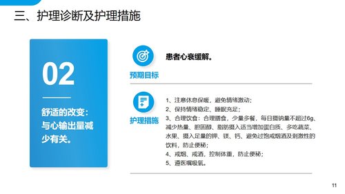 a0176 心衰病人护理查房PPT模板PPT课件16页可编辑无水印直接可用 第11页