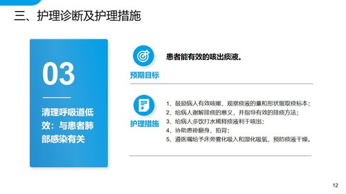a0176 心衰病人护理查房PPT模板PPT课件16页可编辑无水印直接可用 第12页