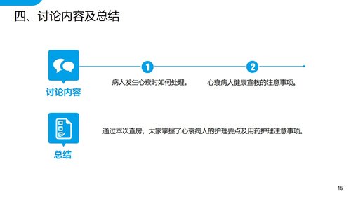 a0176 心衰病人护理查房PPT模板PPT课件16页可编辑无水印直接可用 第15页