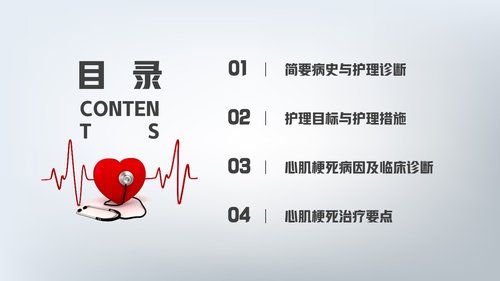 a0177 急性心梗护理查房PPT课件24页可编辑无水印直接可用 第2页