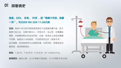 a0177 急性心梗护理查房PPT课件24页可编辑无水印直接可用 第4页