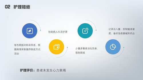 a0177 急性心梗护理查房PPT课件24页可编辑无水印直接可用 第10页