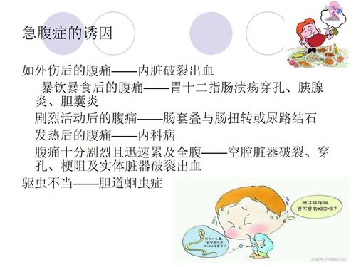 a0180 急腹症的护理-PPT课件PPT课件27页可编辑无水印直接可用 第12页