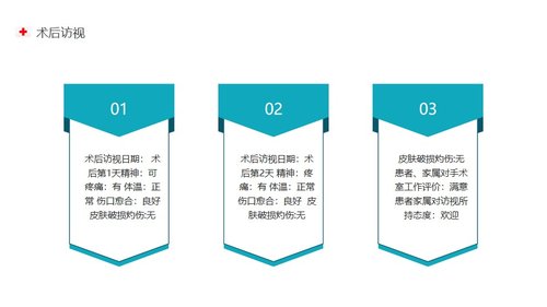 a0182 手术室护理个案PPT课件17页可编辑无水印直接可用 第16页