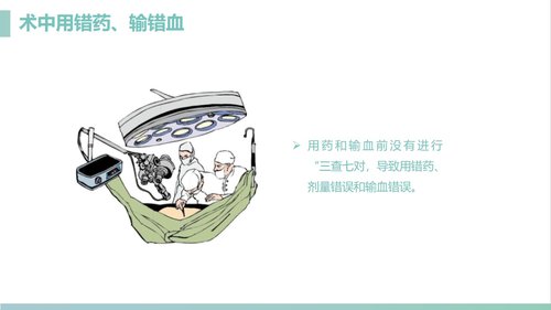 a0183 手术室的护理安全管理课件PPT课件41页可编辑无水印直接可用 第11页