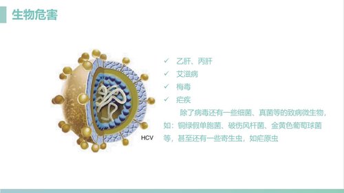 a0183 手术室的护理安全管理课件PPT课件41页可编辑无水印直接可用 第18页