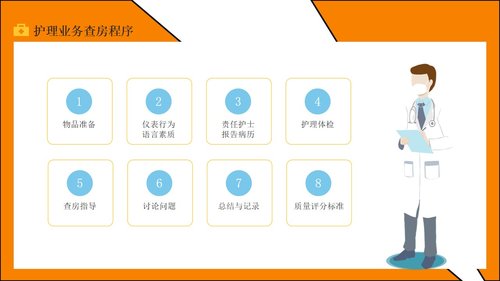 a0184 护理业务查房PPT课件21页可编辑无水印直接可用 第13页